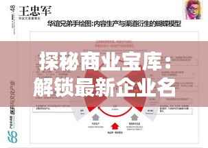 探秘商业宝库:解锁最新企业名录购买的黄金法则