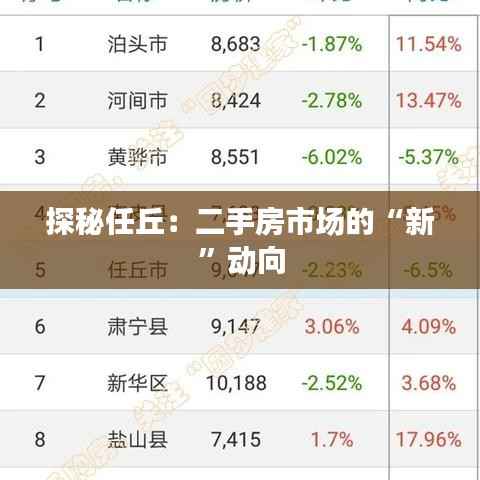 垂头丧气 第5页