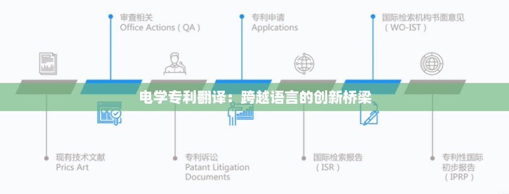 电学专利翻译:跨越语言的创新桥梁