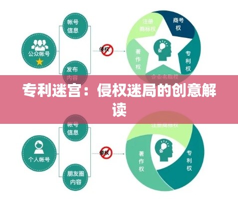 专利迷宫:侵权迷局的创意解读