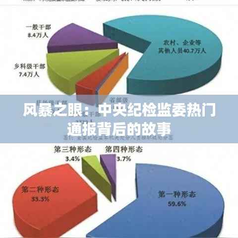 风暴之眼:中央纪检监委热门通报背后的故事