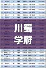 川蜀学府风云榜:最新四川高校排名大揭秘