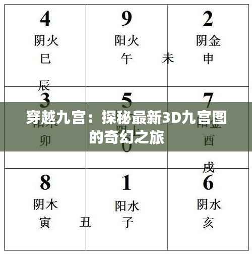 穿越九宫:探秘最新3D九宫图的奇幻之旅