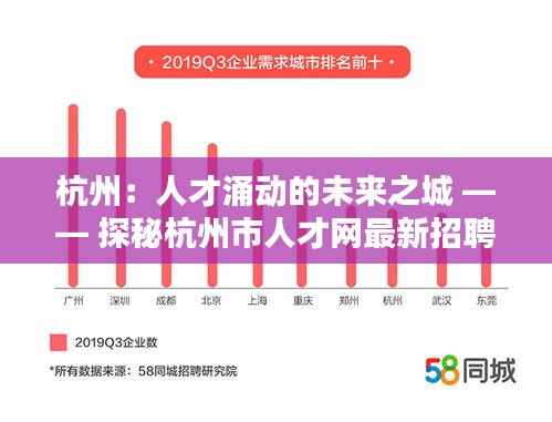 杭州:人才涌动的未来之城 —— 探秘杭州市人才网最新招聘信息
