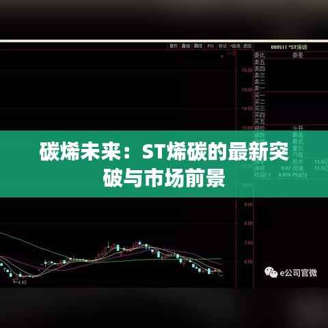 碳烯未来:ST烯碳的最新突破与市场前景