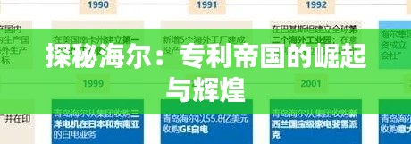 探秘海尔:专利帝国的崛起与辉煌