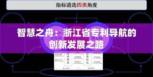 智慧之舟:浙江省专利导航的创新发展之路