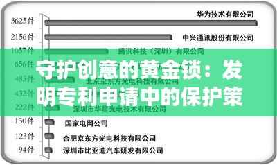 守护创意的黄金锁:发明专利申请中的保护策略