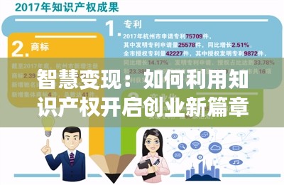 智慧变现:如何利用知识产权开启创业新篇章