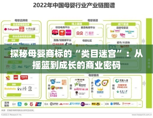 探秘母婴商标的“类目迷宫”:从摇篮到成长的商业密码