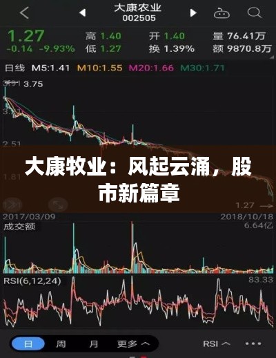 大康牧业:风起云涌,股市新篇章