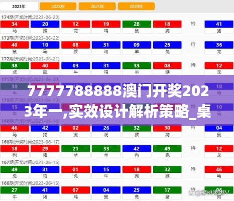 7777788888澳门开奖2023年一,实效设计解析策略_桌面款19.423