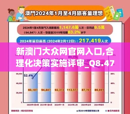 新澳门大众网官网入口,合理化决策实施评审_Q8.474