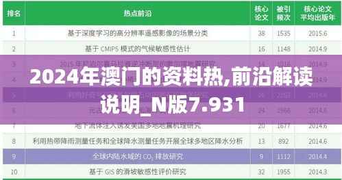2024年澳门的资料热,前沿解读说明_N版7.931