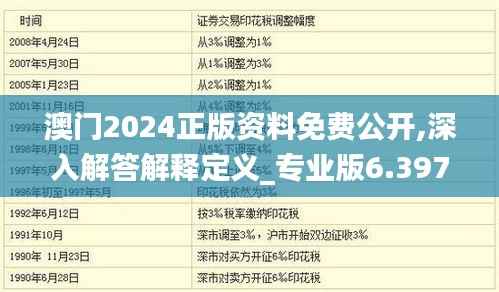 澳门2024正版资料免费公开,深入解答解释定义_专业版6.397