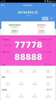 7777888888管家婆一肖,高效分析说明_10DM18.436