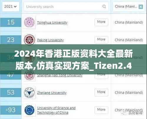 2024年香港正版资料大全最新版本,仿真实现方案_Tizen2.403
