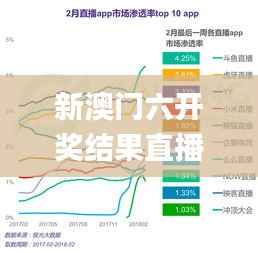 新澳门六开奖结果直播,数据支持方案解析_Advanced6.636