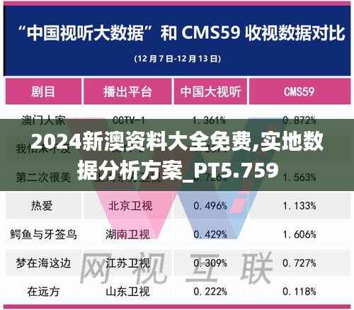2024新澳资料大全免费,实地数据分析方案_PT5.759