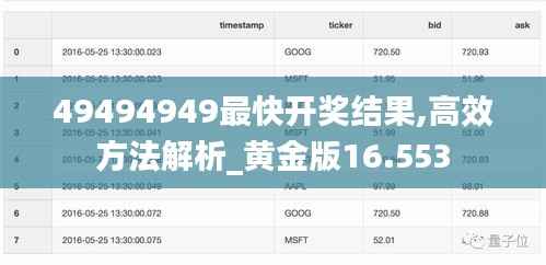 49494949最快开奖结果,高效方法解析_黄金版16.553