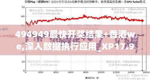 494949最快开奖结果+香港we,深入数据执行应用_XP17.988