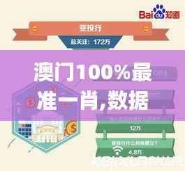 澳门100%最准一肖,数据设计驱动解析_WP3.201