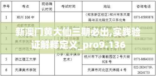 新澳门黄大仙三期必出,实践验证解释定义_pro9.136