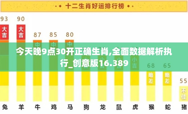 今天晚9点30开正确生肖,全面数据解析执行_创意版16.389