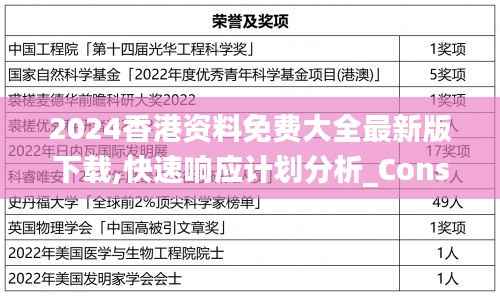 2024香港资料免费大全最新版下载,快速响应计划分析_Console4.776