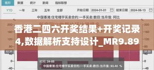 香港二四六开奖结果+开奖记录4,数据解析支持设计_MR9.892
