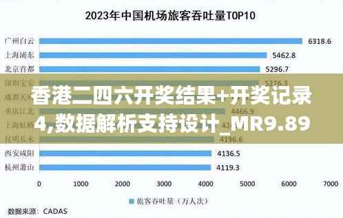 香港二四六开奖结果+开奖记录4,数据解析支持设计_MR9.892