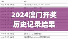 2024澳门开奖历史记录结果查询,实证分析解析说明_开发版15.887