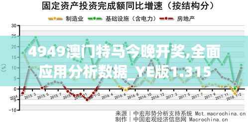 绝代佳人 第4页