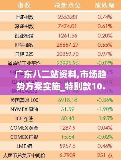 广东八二站资料,市场趋势方案实施_特别款10.467