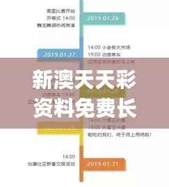 新澳天天彩资料免费长期公开,高效解析方法_SE版4.207