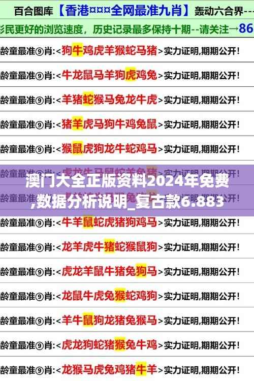 澳门大全正版资料2024年免费,数据分析说明_复古款6.883