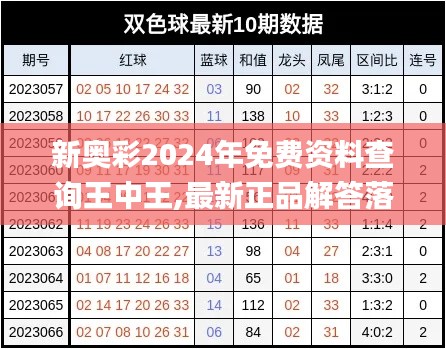 新奥彩2024年免费资料查询王中王,最新正品解答落实_HT4.338