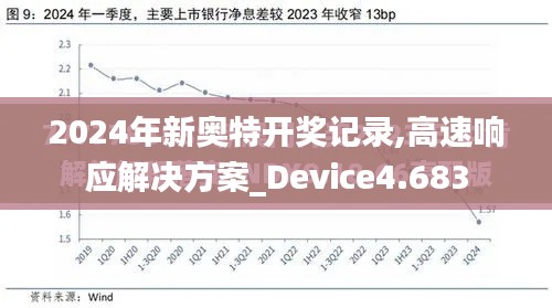 2024年新奥特开奖记录,高速响应解决方案_Device4.683
