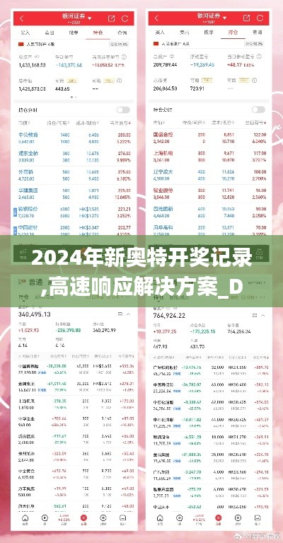 2024年新奥特开奖记录,高速响应解决方案_Device4.683