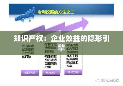 知识产权:企业效益的隐形引擎