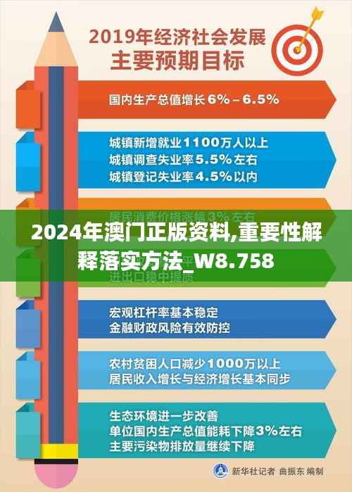 2024年澳门正版资料,重要性解释落实方法_W8.758