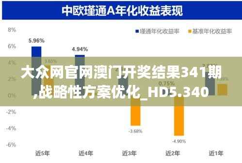 大众网官网澳门开奖结果341期,战略性方案优化_HD5.340