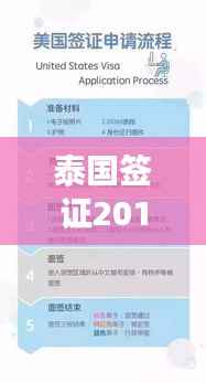 泰国签证2019最新攻略：类型、申请流程及注意事项