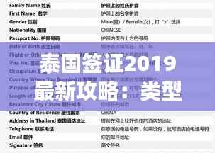 泰国签证2019最新攻略:类型、申请流程及注意事项