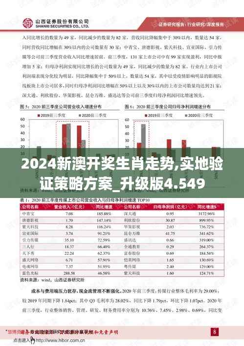 2024新澳开奖生肖走势,实地验证策略方案_升级版4.549