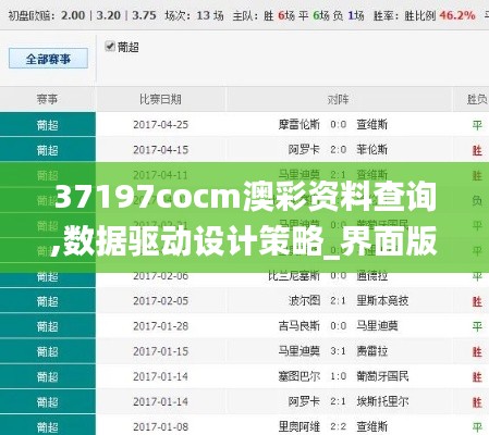 37197cocm澳彩资料查询,数据驱动设计策略_界面版10.878