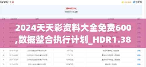 2024天天彩资料大全免费600,数据整合执行计划_HDR1.385