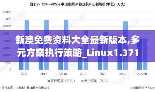 新澳免费资料大全最新版本,多元方案执行策略_Linux1.371