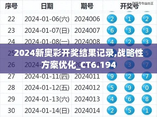 2024新奥彩开奖结果记录,战略性方案优化_CT6.194