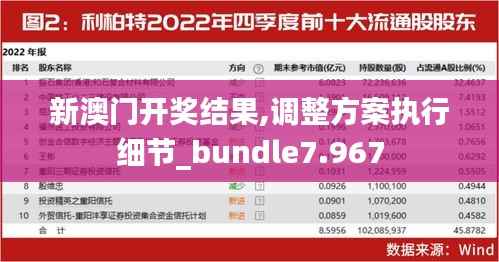 新澳门开奖结果,调整方案执行细节_bundle7.967